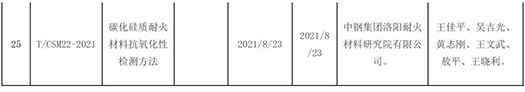 2021年發(fā)布耐火材料相關標準-7.jpg